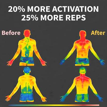 LuxeLift™ Pro Grip Protectors